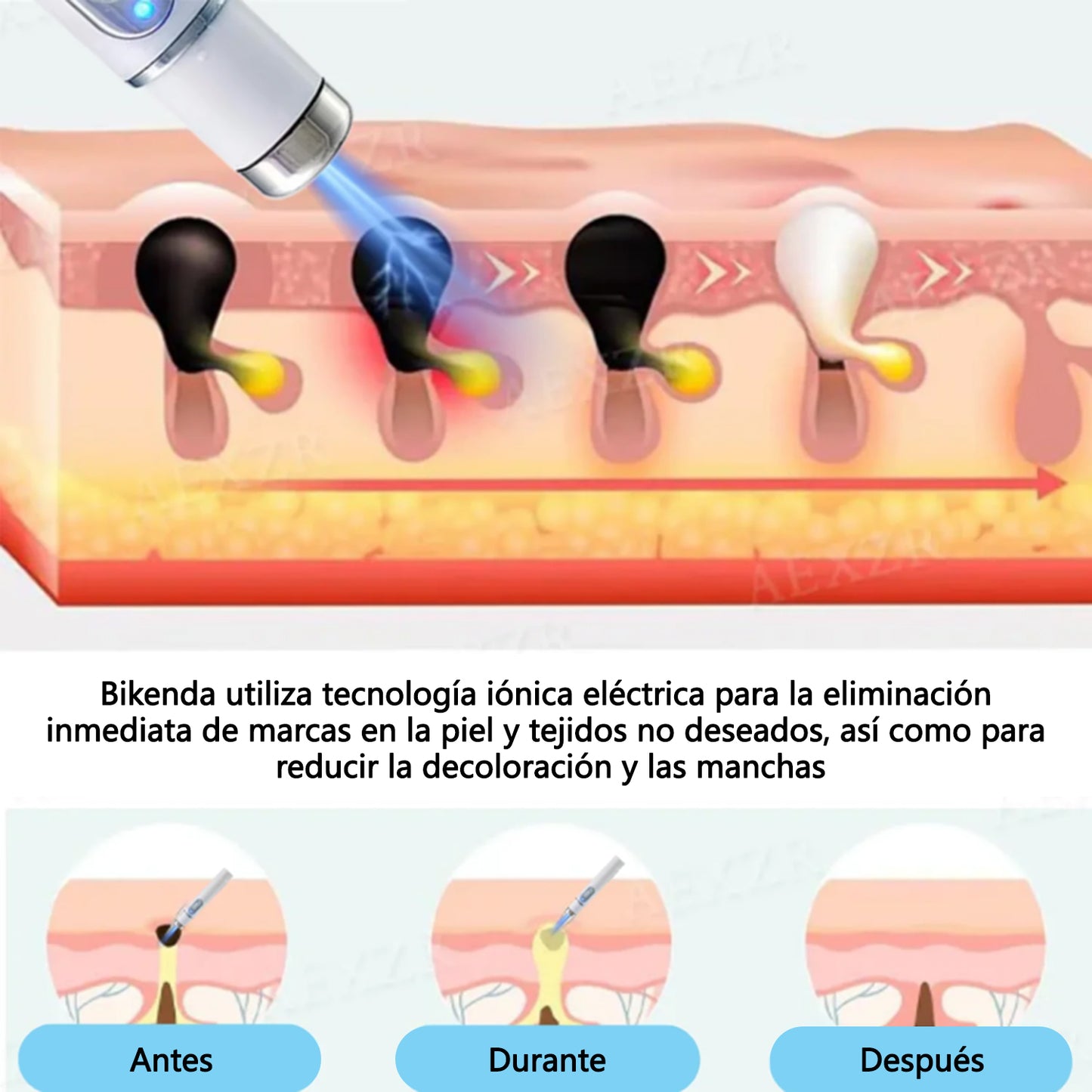 Bikenda® lápiz láser no invasivo para eliminar manchas y verrugas