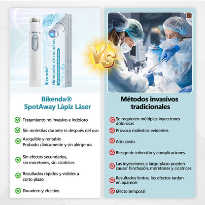 Bikenda® SpotAway Lápiz Láser Indoloro para Quitar Lunares✨✨