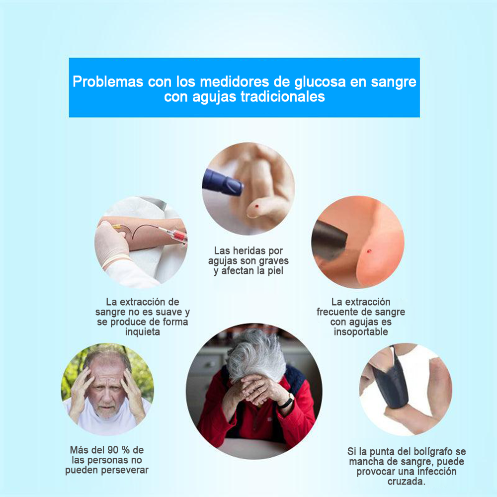 HERMSA™ Dispositivo médico multifuncional no invasivo de precisión (para medir la glucosa en sangre, la saturación de oxígeno y la presión arterial) [Precisión del 99,9%]🔥🔥